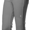 RIP-IT Women's 4-Way Stretch Classic Softball Pants -Clothing &Apparel Shop 32430001 RIP IT Womens 4 Way Stretch Classic Softball Pants charcoal