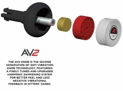 Marucci MFPE10 ECHO FP (-10) -Clothing &Apparel Shop 38843001 Marucci MFPE10 ECHO FP 10 4